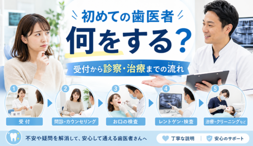 歯科医院を初めて受診すると何をする？受付から診察・治療までの流れを解説