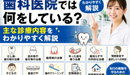 歯科医院では何をしている？主な診療内容をわかりやすく解説
